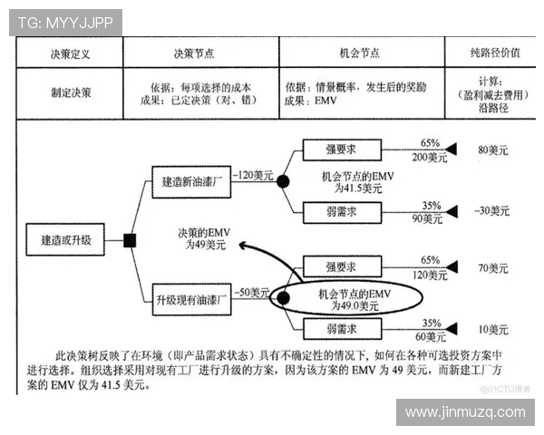 上海羽毛球队在挑战赛中的状态分析与表现评估 上海羽毛球队在挑战赛中的状态分析与表现评估