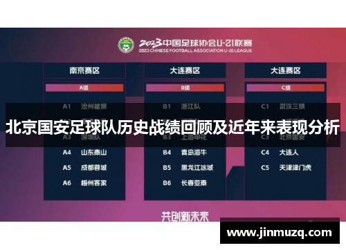 北京国安足球队历史战绩回顾及近年来表现分析