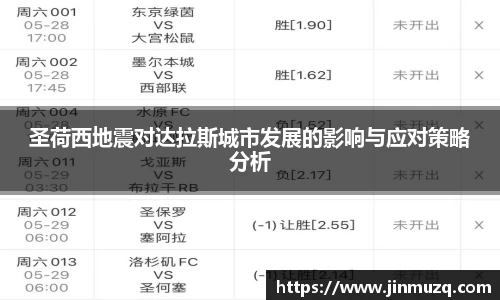 圣荷西地震对达拉斯城市发展的影响与应对策略分析